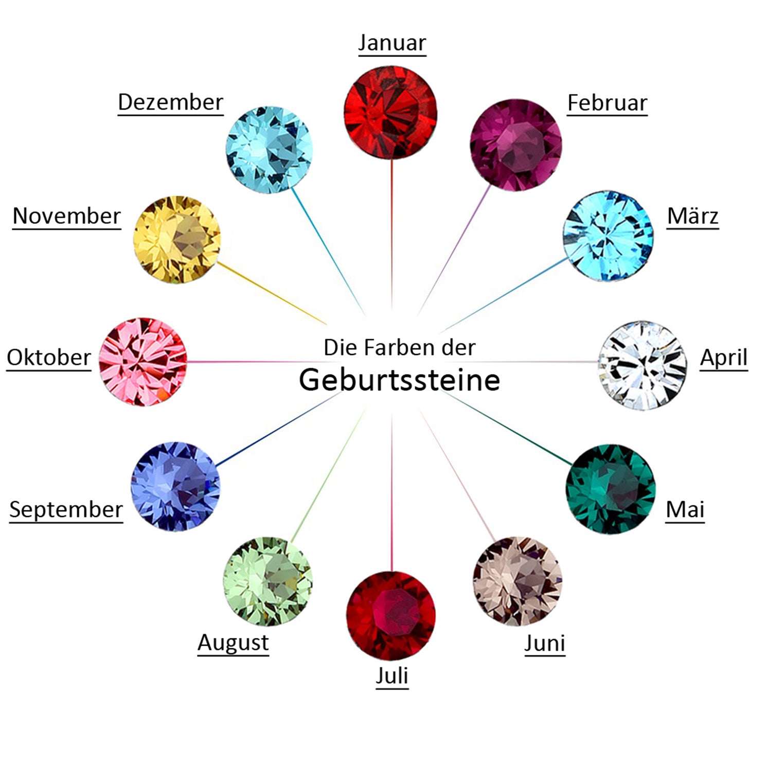 Rot - Elli | Halskette Geburtsstein | Mit Kristallen von Swarovski® (Pink) | 925er Sterling Silber